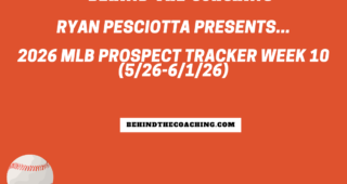 2026 MLB Prospect Tracker Week 10 (5/26-6/1/26)