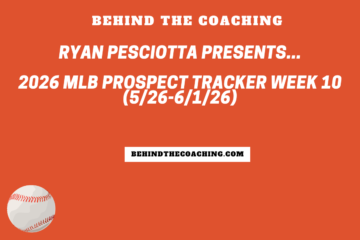 2026 MLB Prospect Tracker Week 10 (5/26-6/1/26)