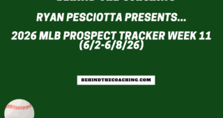 2026 MLB Prospect Tracker Week 11 (6/2-6/8/26)