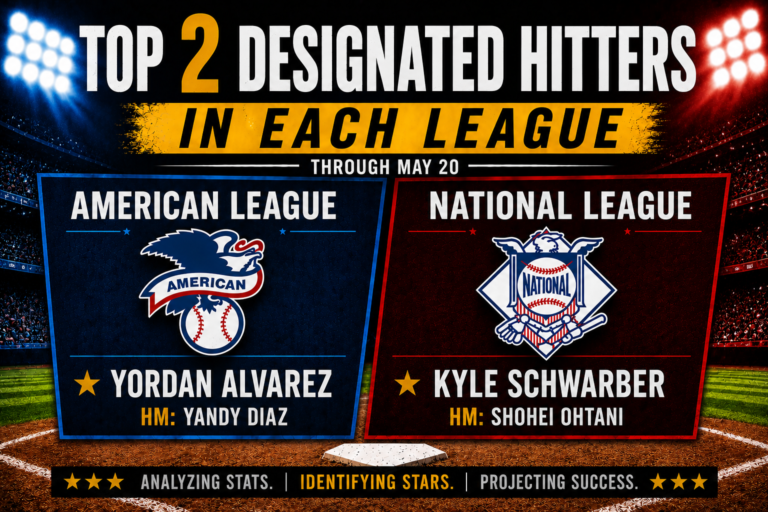 The Top Designated Hitters in the First Third of the 2026 MLB Season