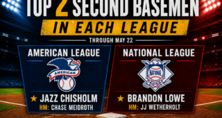 MLB Top Second Baseman of the First Third