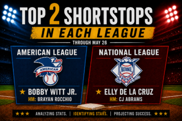 The Best Shortstops of the First Third of the 2026 MLB Season.