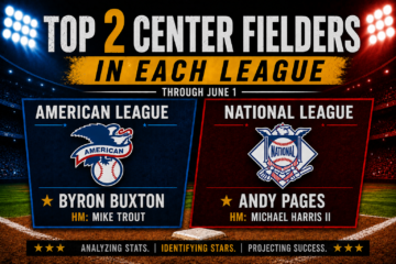 The Top Center Fielders in MLB through the First Third of the 2026 MLB Season