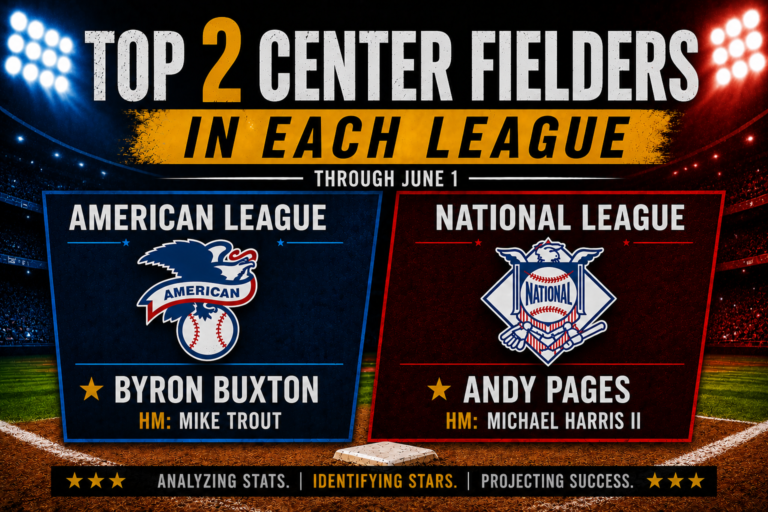 The Top Center Fielders in MLB through the First Third of the 2026 MLB Season