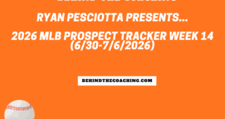 MLB Prospect Tracker Week 15 (6/30-7/6/2026)