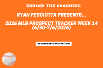 MLB Prospect Tracker Week 15 (6/30-7/6/2026)