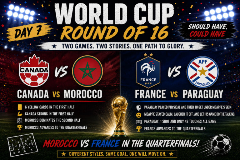 Day 7 of FIFA Knockouts – Round of 16; Should Have, Could Have
