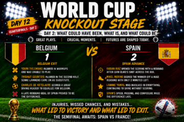 Day 2 of FIFA Quarterfinals; What Could Have Been, What Is, and What Could Be